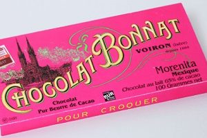 Tablette Chocolat au lait MorenitaBONNAT, Tablette Chocolat au lait Morenita